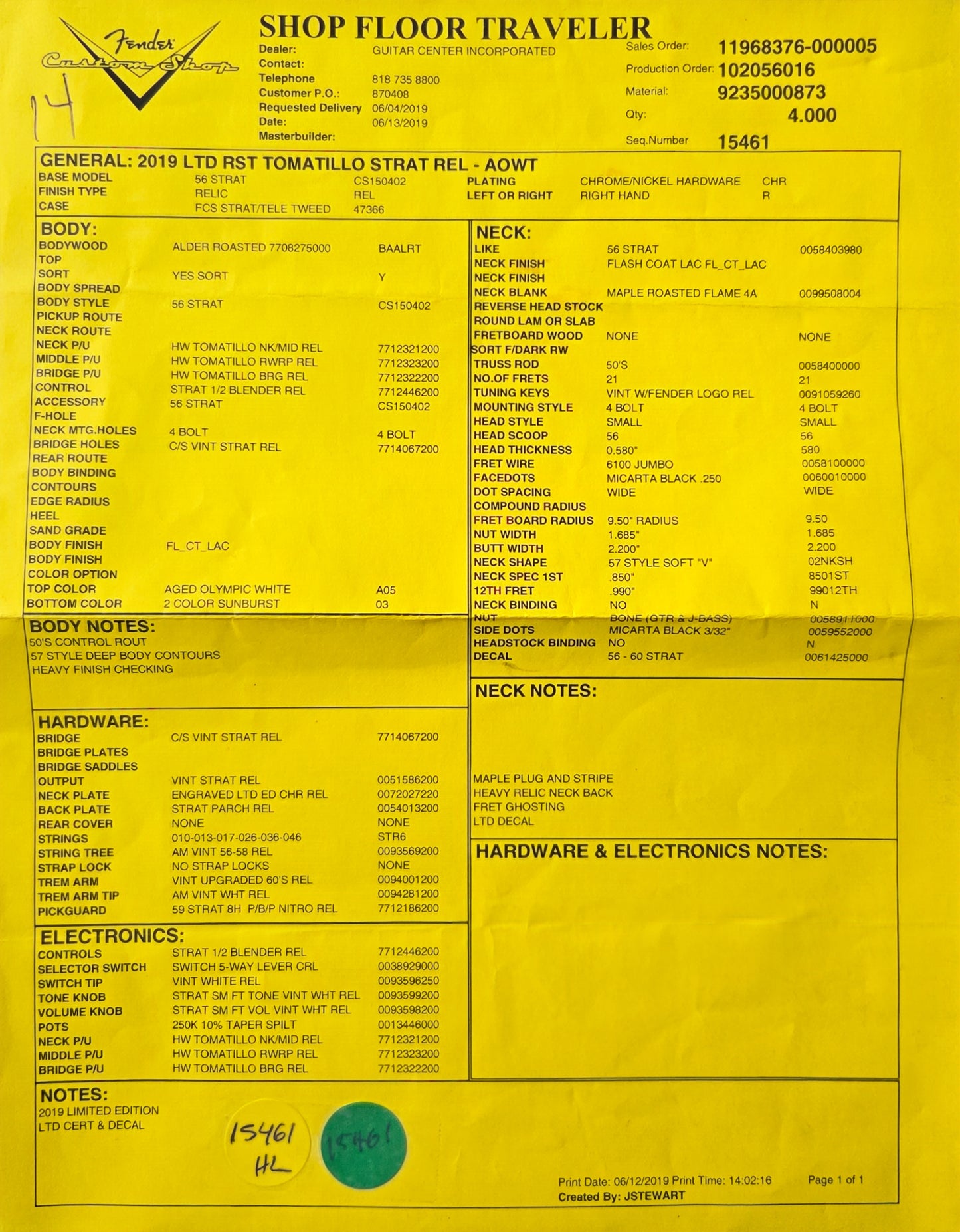 Fender LTD Roasted Tomatillo Stat Relic 2019